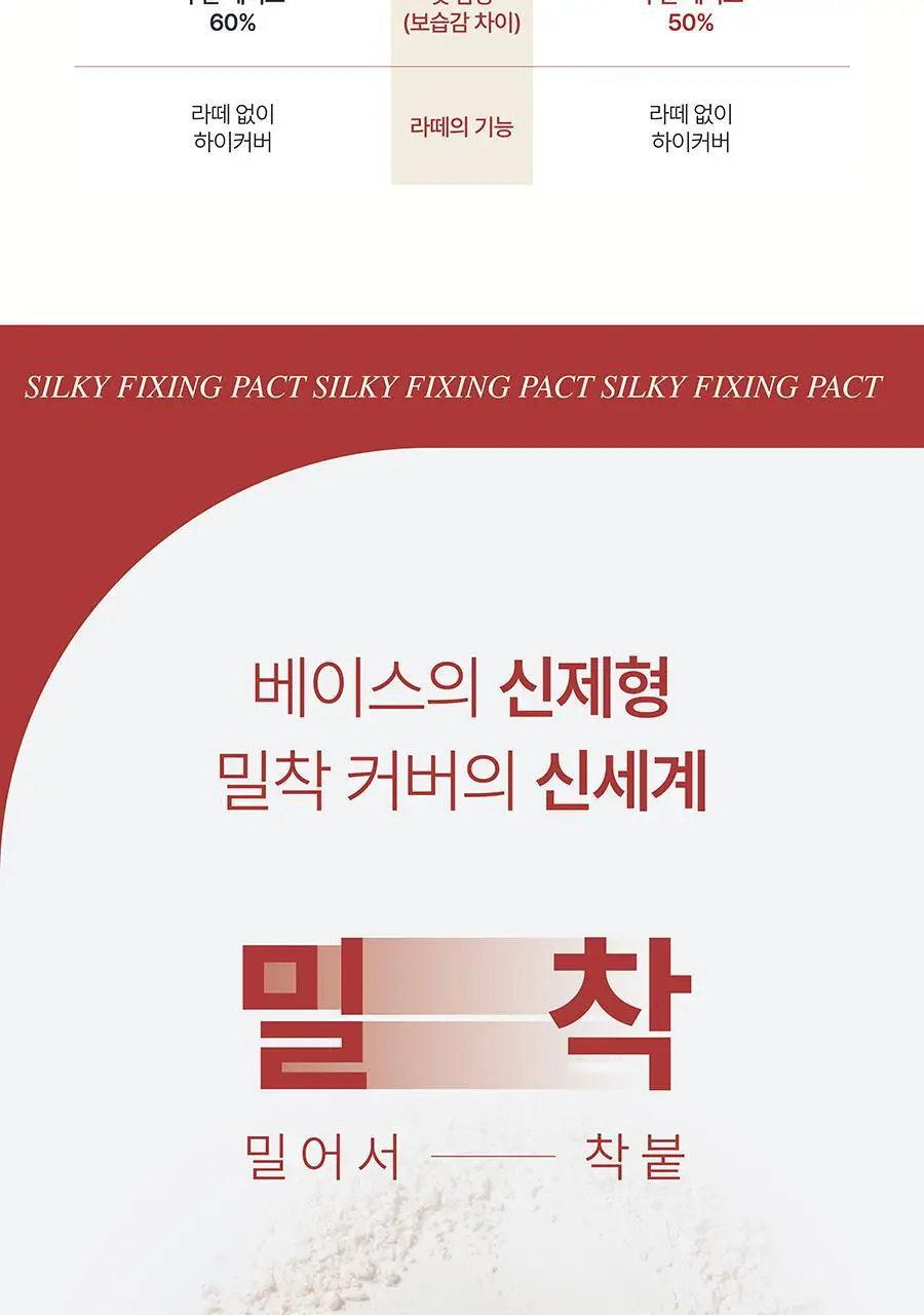 [리필기획] AGE20S 실키 픽싱 팩트(본품+리필) 상세페이지 31